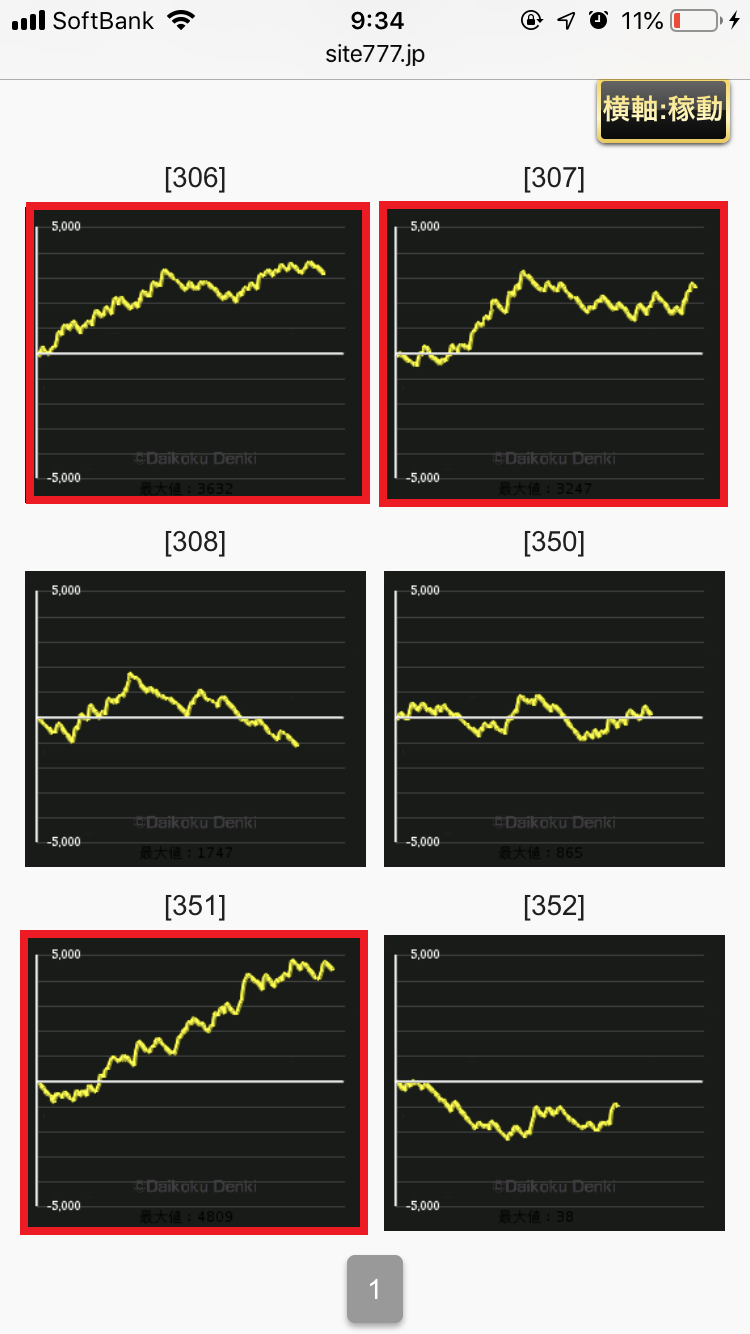 ヒノマル横川データ